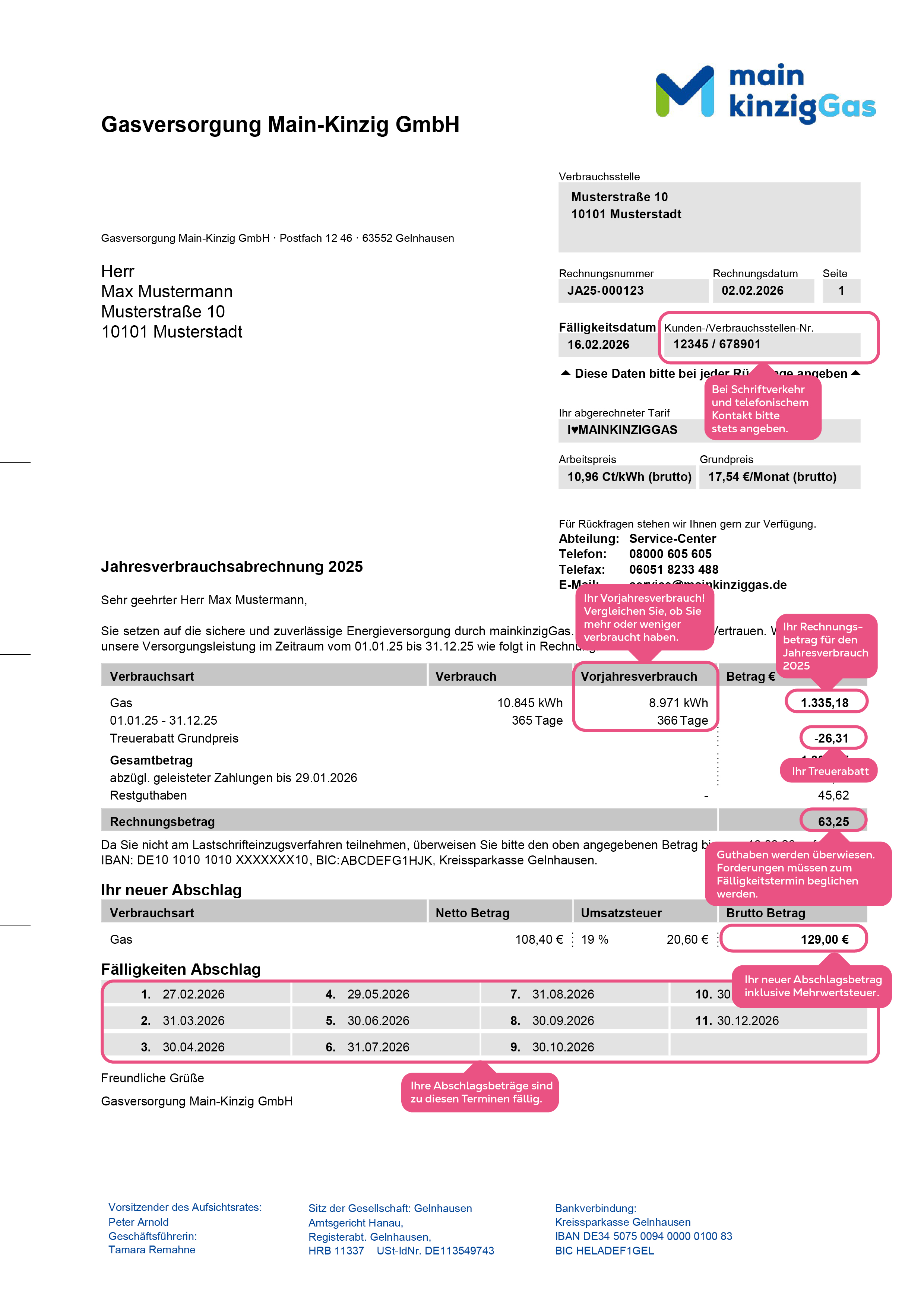 Rechnungsseite 1 – Zusammenfassung